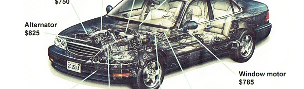 repairs