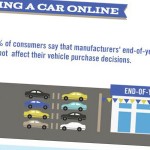 infographic infographic