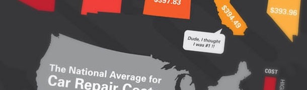 carrepaircost